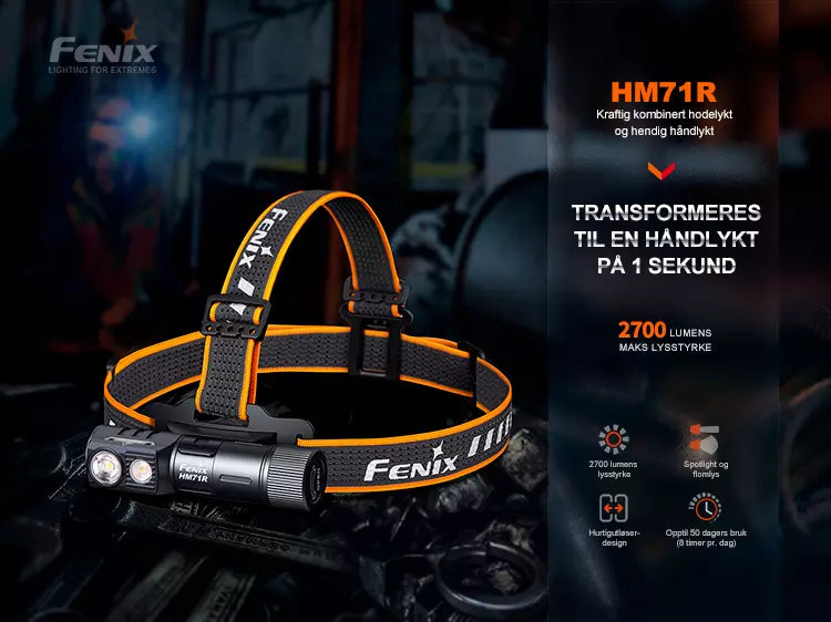 FENIX HM71R HODELYKT 2700LM M.MAGNET