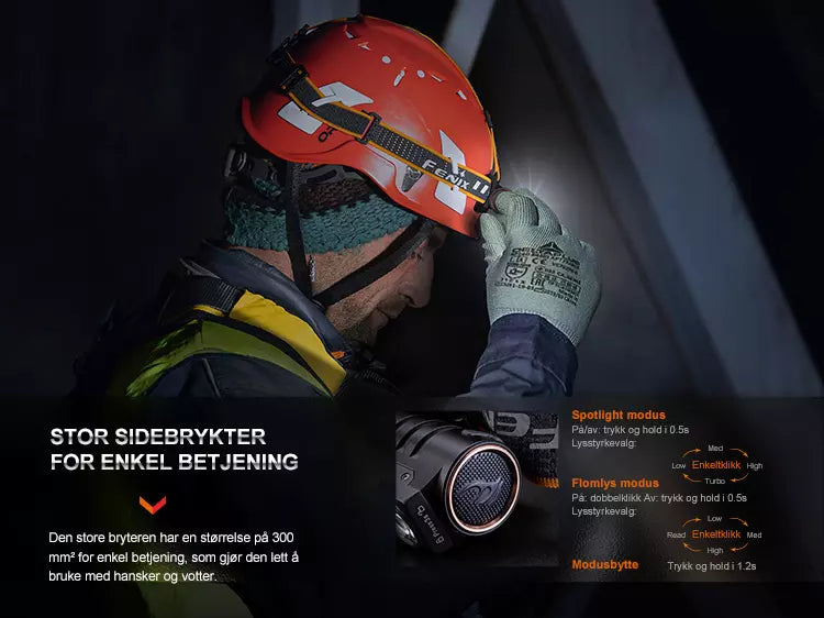FENIX HM71R HODELYKT 2700LM M.MAGNET