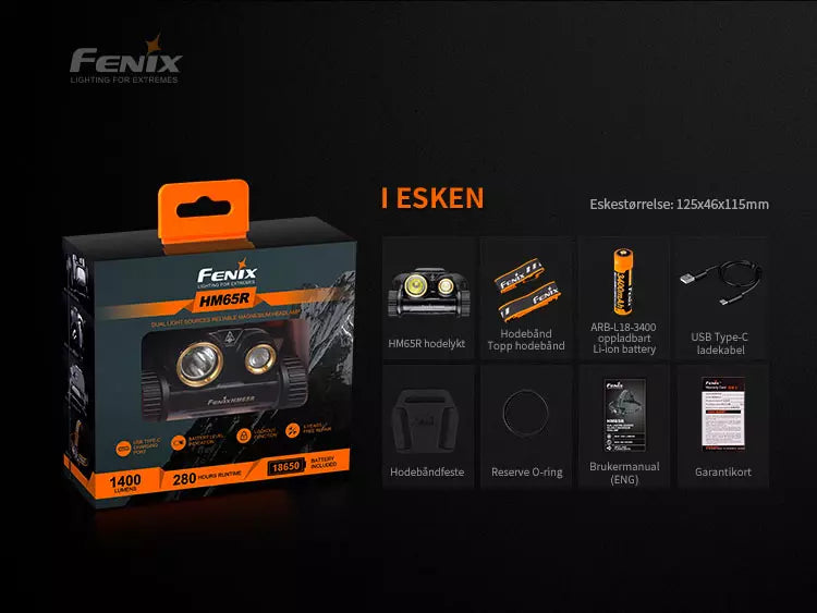 Fenix65R