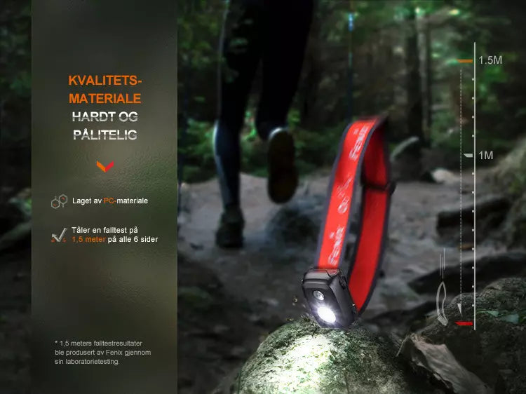 FENIX HL16 HODELYKT LED