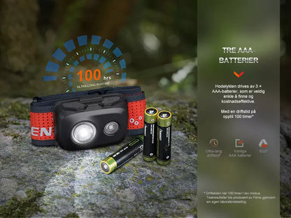 FENIX HL16 HODELYKT LED