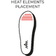HeatX Heated APP Controlled Insoles S
