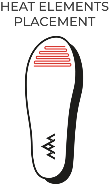 HeatX Heated Remote Insoles V2 L